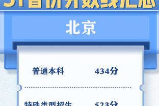 祖上真不富裕？快船7连客6胜1负平队史最佳 最惨8连客一胜难求